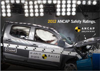 2012 ancap ratings