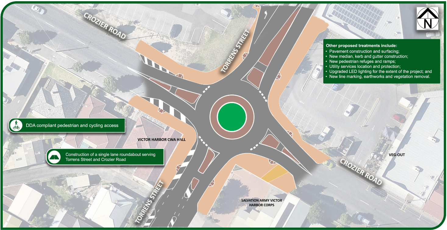 Torrens Street and Crozier Road Roundabout - Department for ...